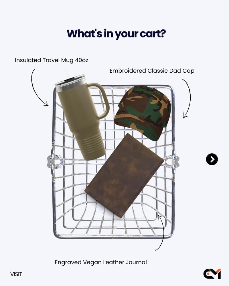 What’s in your cart?